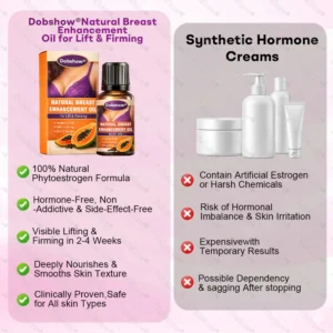 Dobshow Natural Breast Enhancement Oil