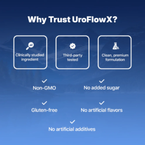 UroFlowX Bladder Control For Men