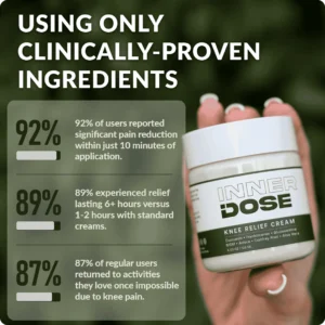 Inner Dose Nerve Relief Cream