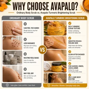 Avapalo Turmeric Brightening Scrub