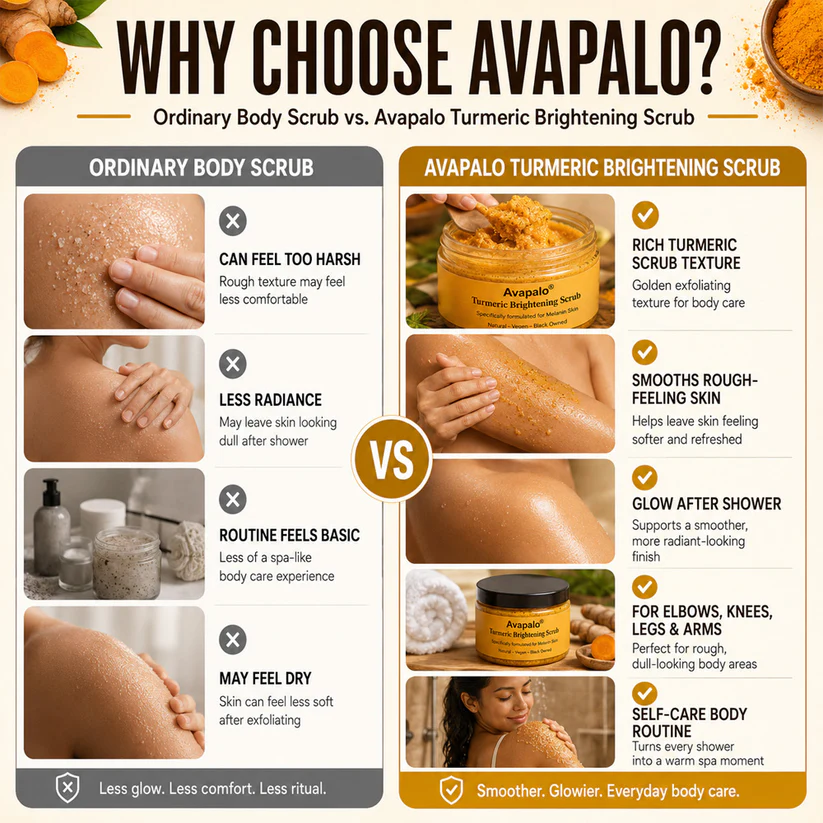 Avapalo Turmeric Brightening Scrub