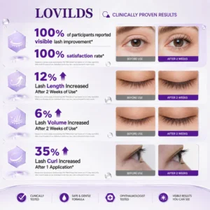 LOVILDS Eyelash Serum