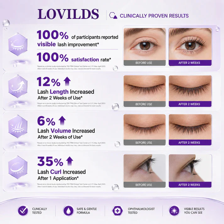 LOVILDS Eyelash Serum