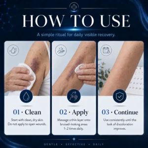 NESLEMY® Bruise Repair & Skin-Strengthening Cream