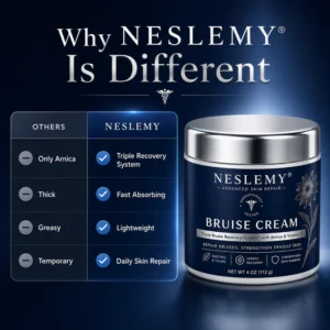 NESLEMY® Bruise Repair & Skin-Strengthening Cream