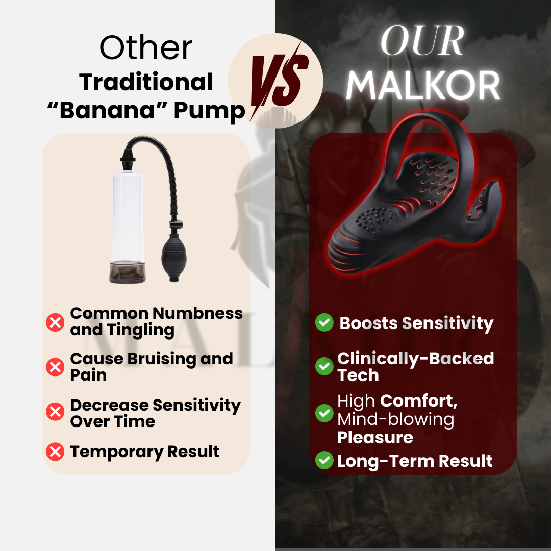 MALKOR™ APEX DRIVE PRO